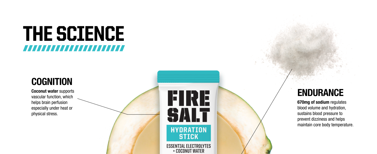 Fire Science Hydration