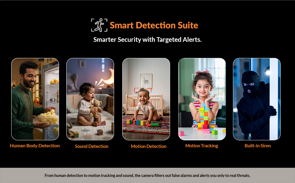 CP Plus 3 MP , Smart detection camera, cctv camera , built in camera