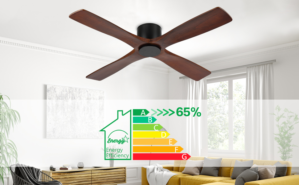 Amazon.com: WINGBO 48 Inch Flush Mount DC Ceiling Fan