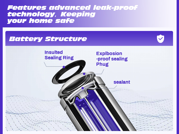 aaa batteries kingcell