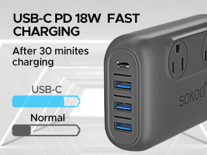 USB C PD 18W fast charger