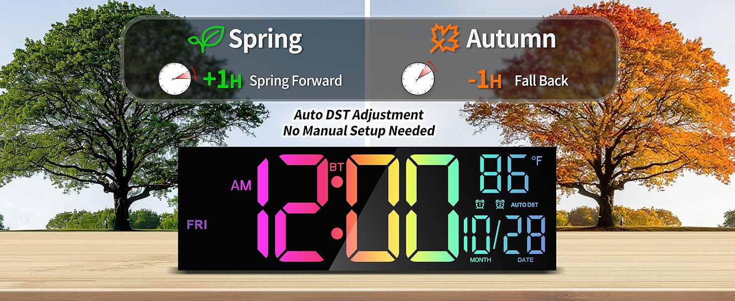 large number digital clock