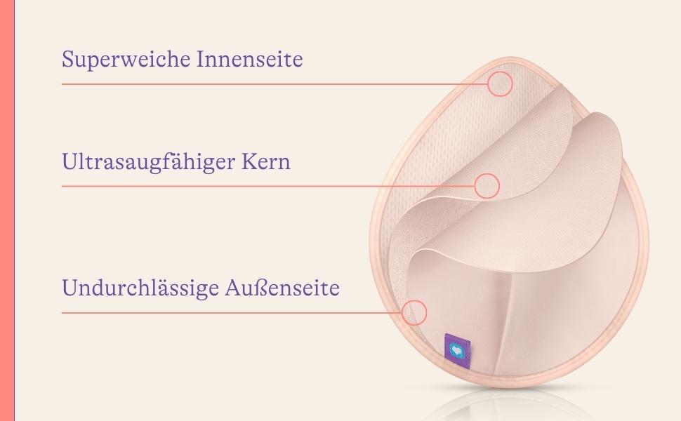 Waschbare Stilleinlagen farbig