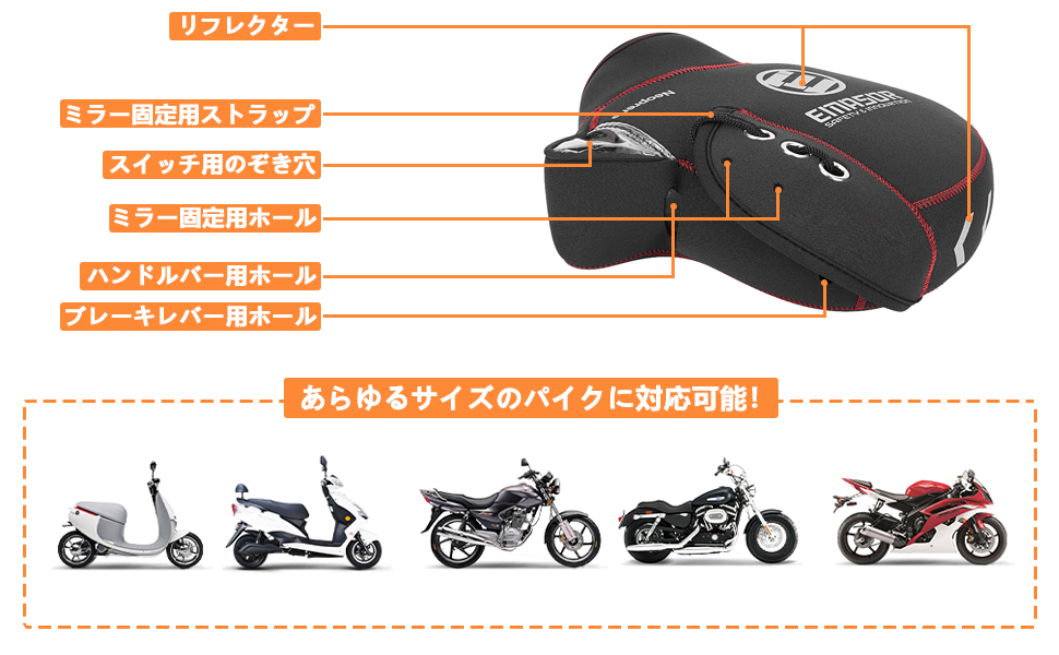 あらゆるサイズのパイクに対応可能