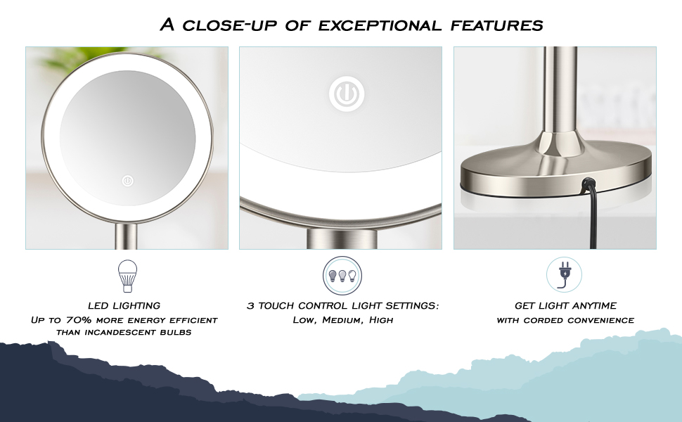 Conair Lighted Makeup Mirror, LED Vanity Mirror, 1X/5X