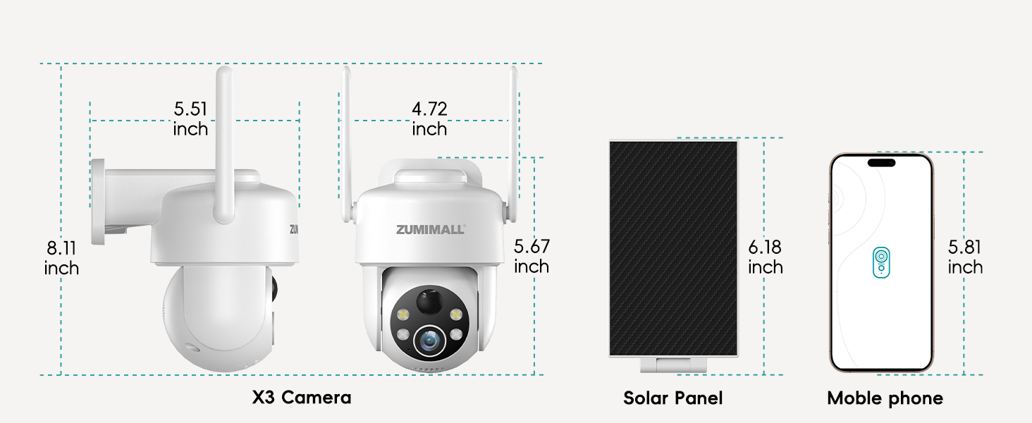Camera Dimensions