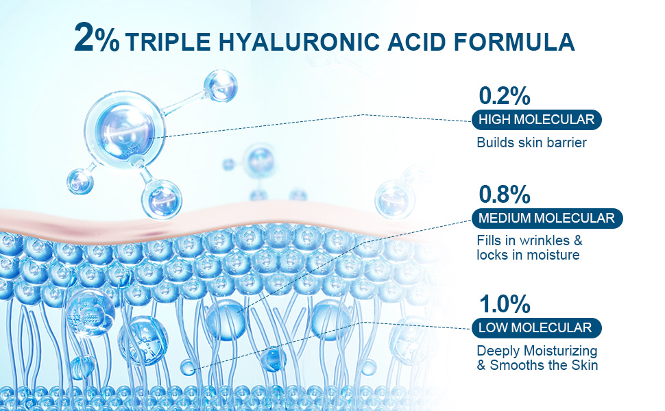 hylunaric acid serum for face