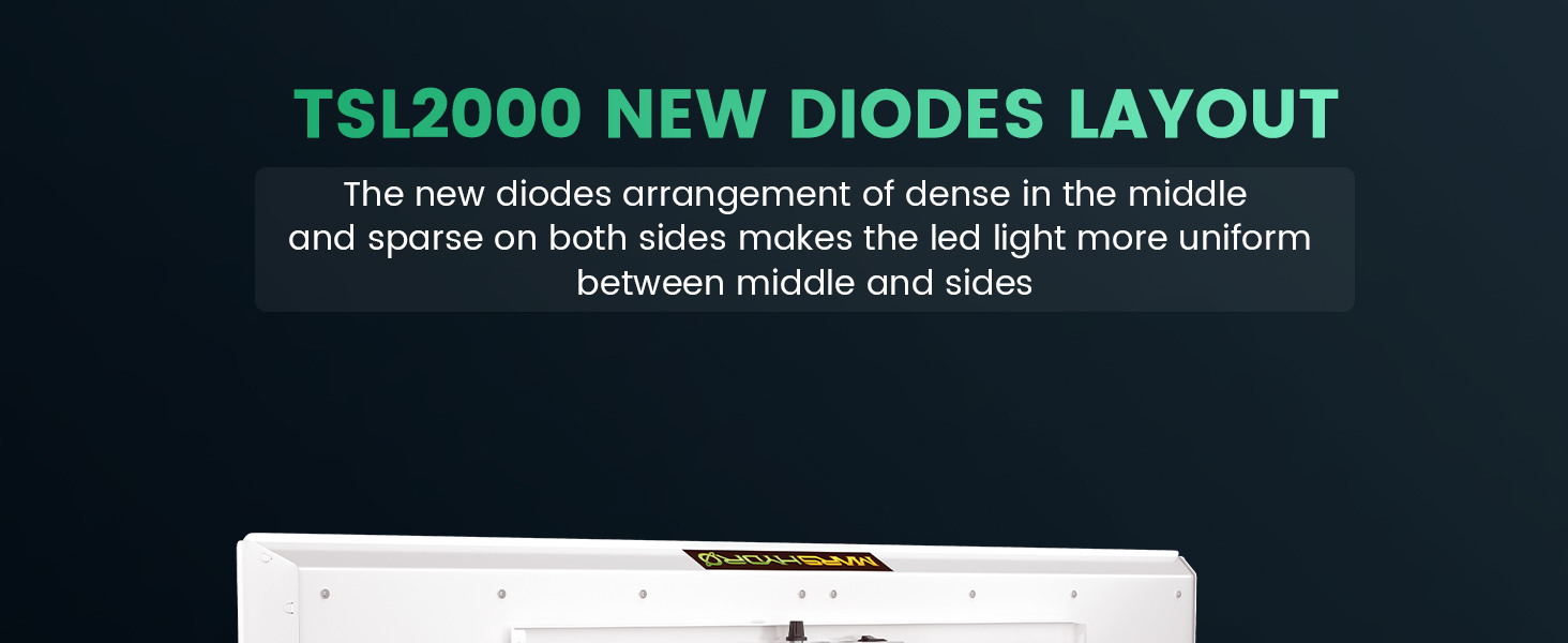 LED GROW LIGHTS TSL2000
