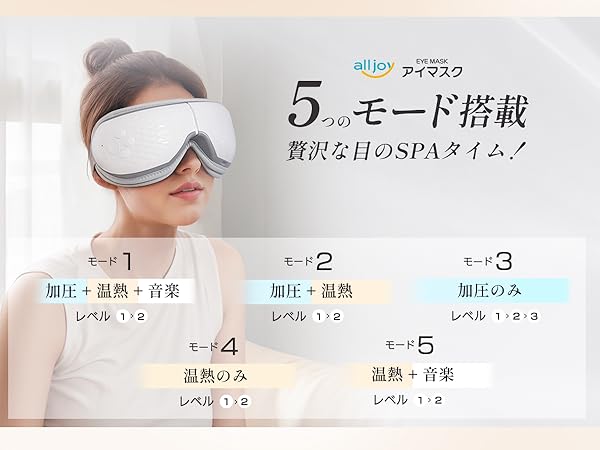 加熱機能付き　ワイヤレス　ホットアイマッサージャー Amazon | 【2023年新型】アイウォーマー 目元ケア 目元エステ