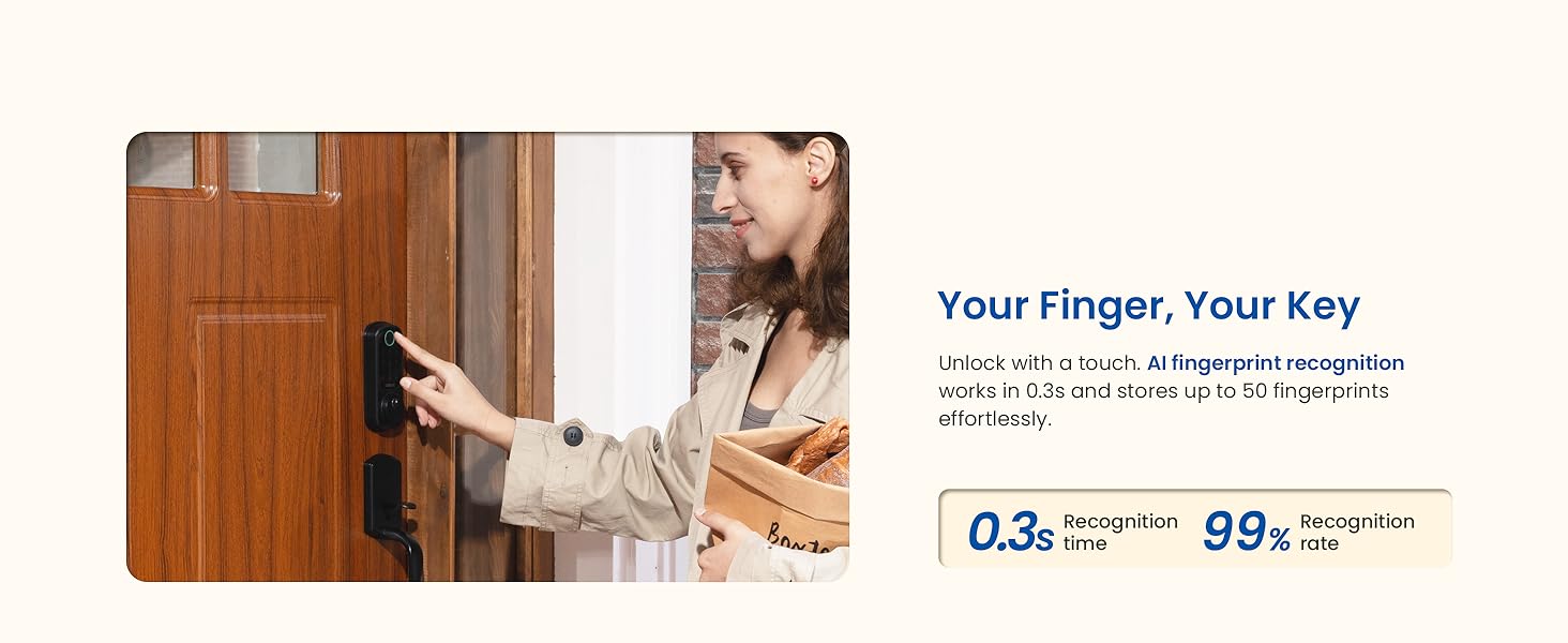 AI Fingerprint Technology
