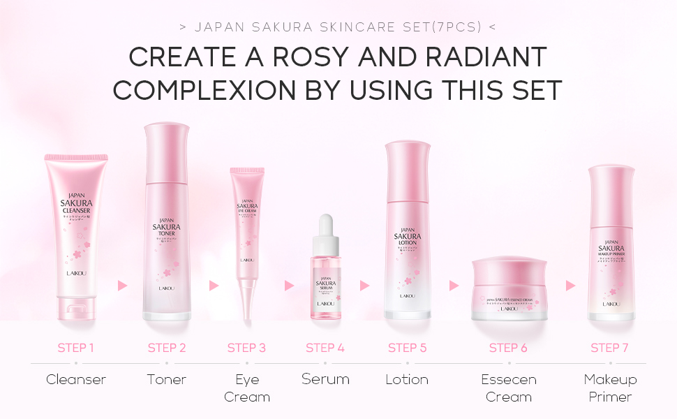 skin care set
