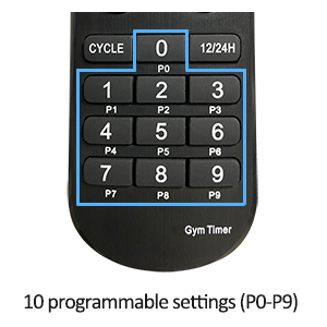 Small manufacture image 1