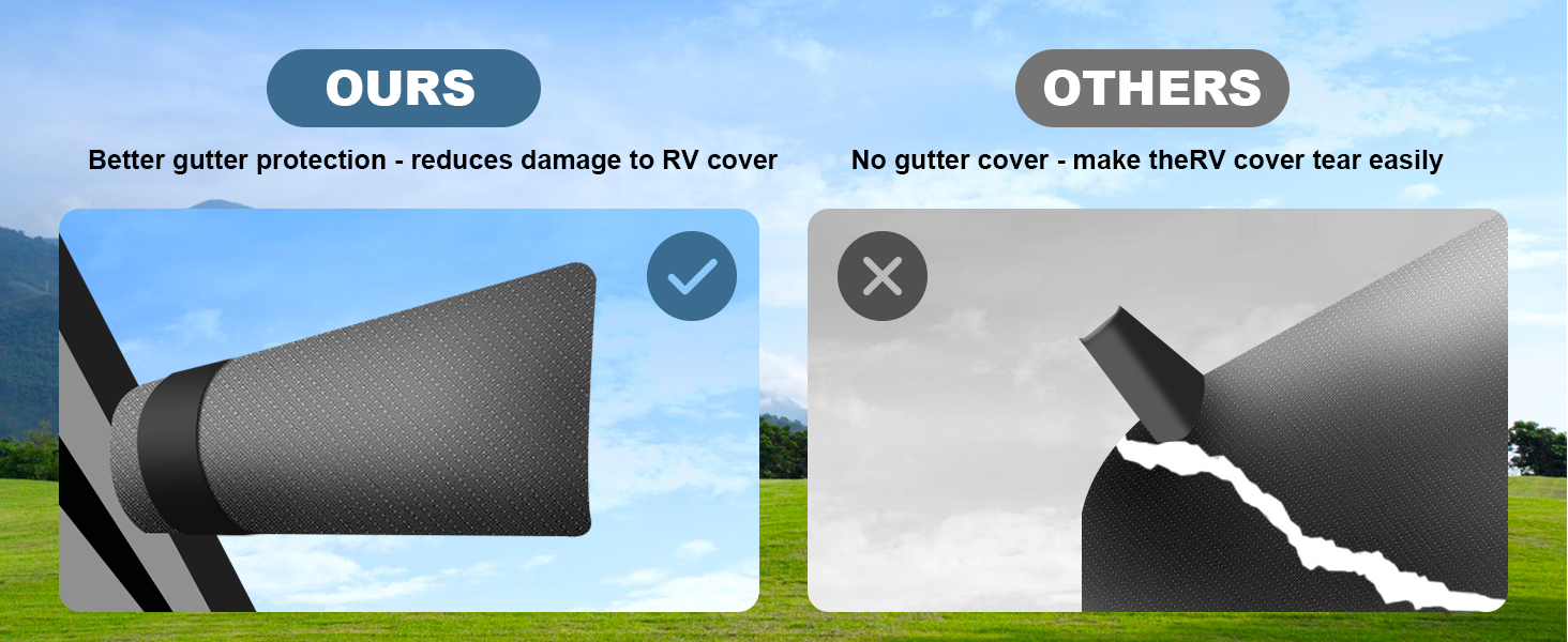 Class C RV Cover Upgraded 7 Layer AntiTear RV Cover for 32
