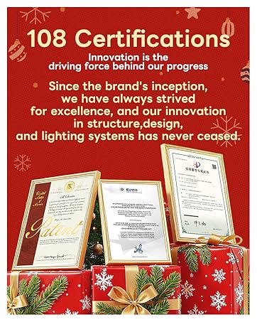 108 Certifications