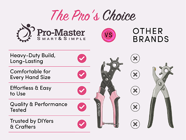 best heavy duty puncher durable and easy to use for women hand 