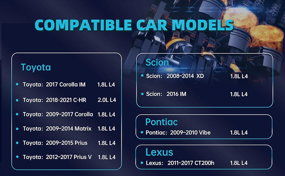 UF596 Ignition Coil and Iridium Spark Plug，CorollaiM Coil，Corolla Coil，C-HR Coil，Corolla Coil