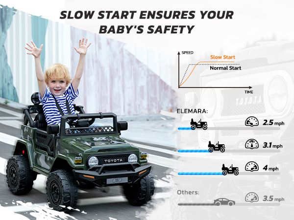 battery car for kids with parent remote carro electrico ride on jeep for kids 4-8