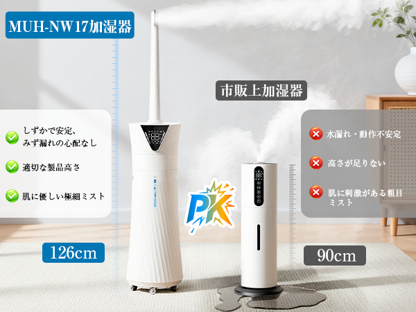 Amazon.co.jp: 加湿器 大容量 17L 業務用 90°/180°自動首振【加熱