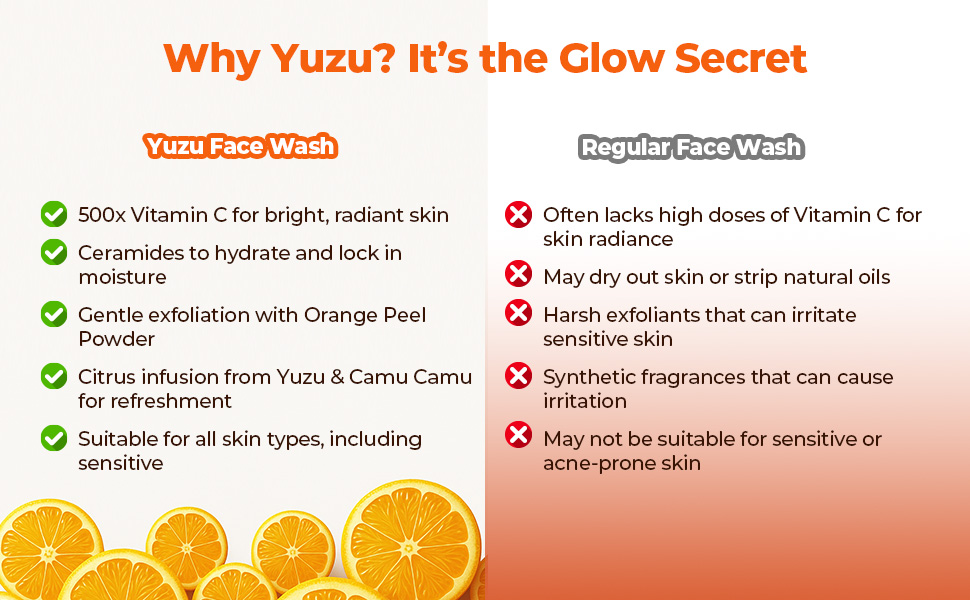 WOW Skin Science Japanese Yuzu + Vitamin C with Ceramide Brightening Face Wash