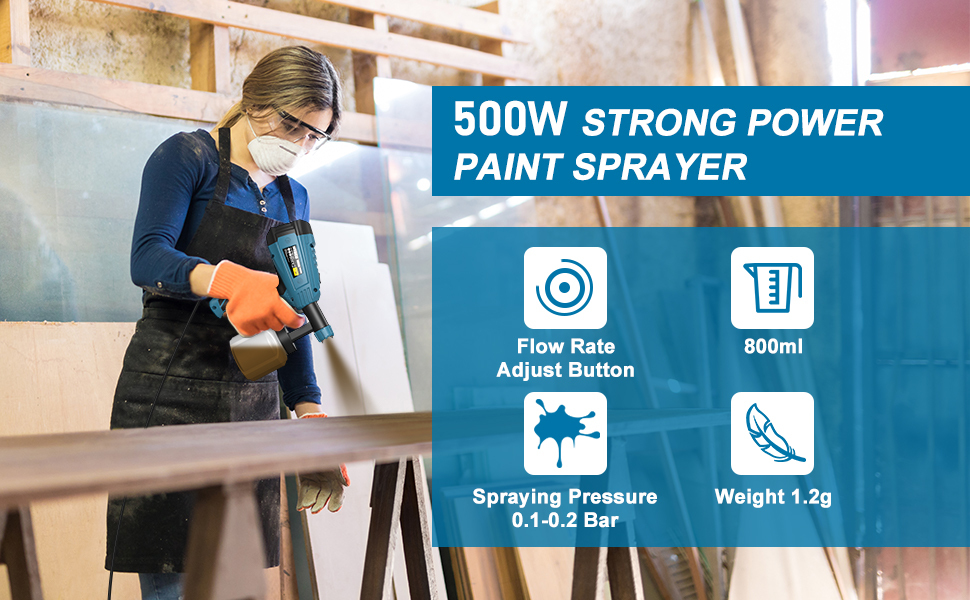Paint Sprayer,WESCO 500W DIY Electric Spray Gun with 3 Spray Patterns