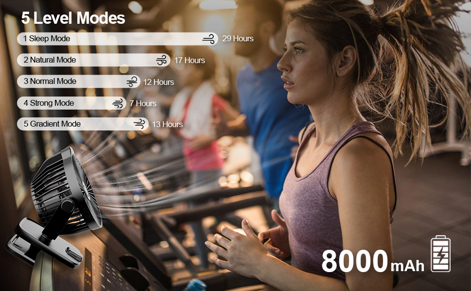 Rechargeable Clip on Fan