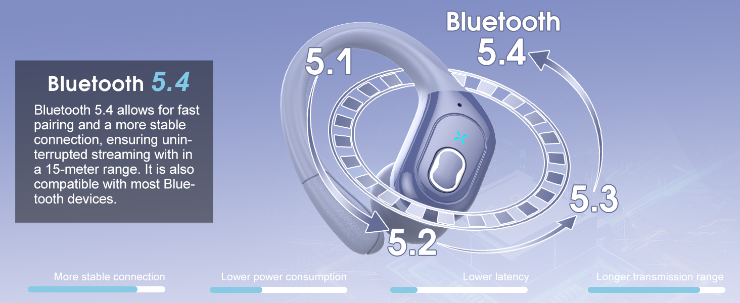 wireless earbuds for android
