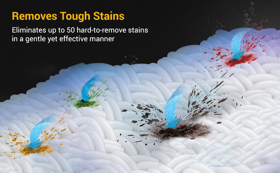 Fully automatic washing machine, washing machines, washing machines fully automatic,