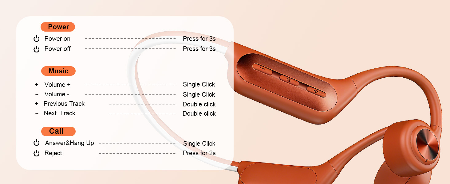 KIM HOST Open Ear Headphones