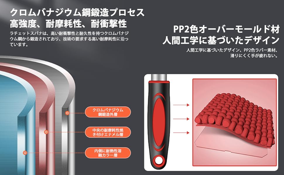 六角レンチ ソケットセット ラチェットセット ソケット＆レンチセット 工具セット バイク バイク工具 ソケット レンチ セット ソケットレンチ ラチェットレンチセット ラチェットレンチ ソケットレンチ