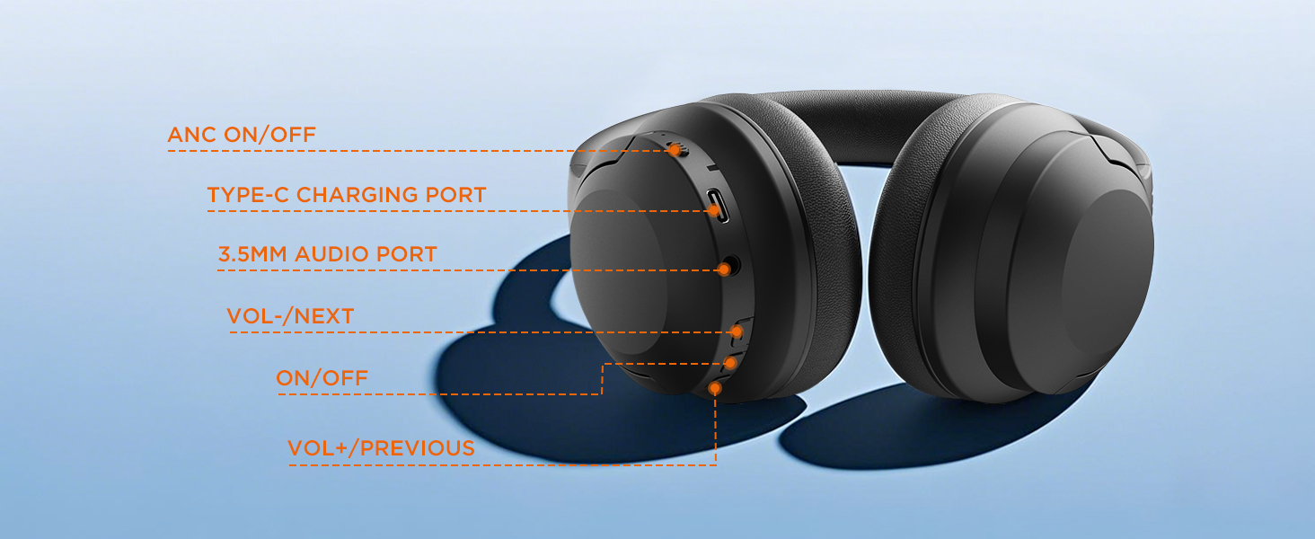 anc headphone