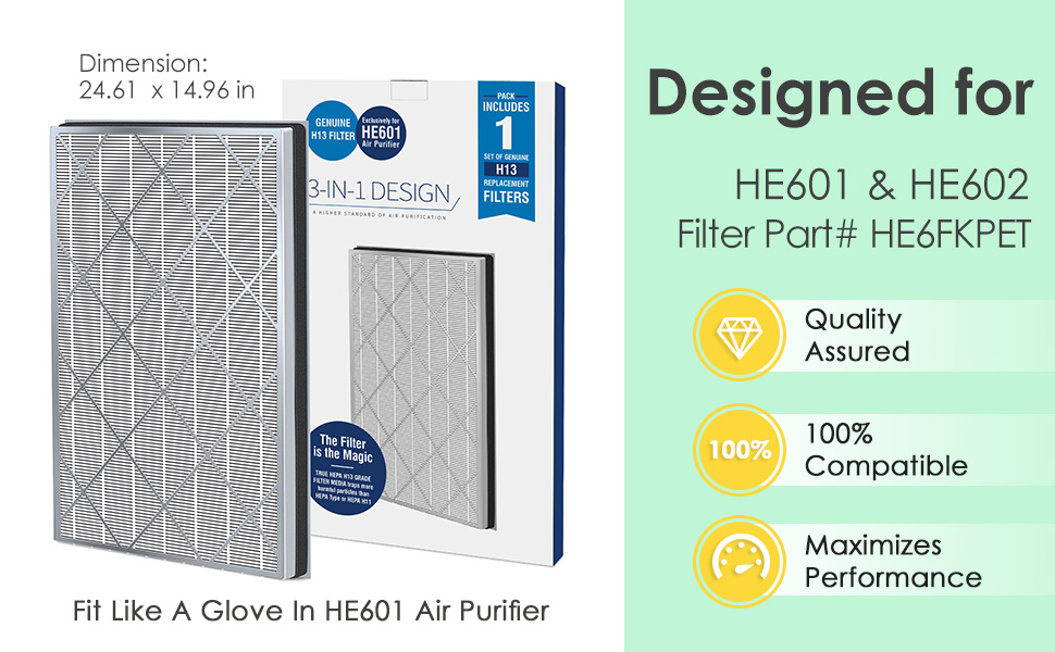 HSIAMEN HE601 Filter Compatible with Shark Air Purifier 6