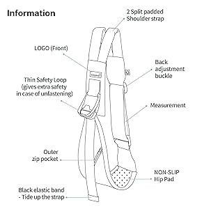 information