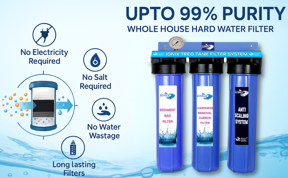 Treo Tank filter