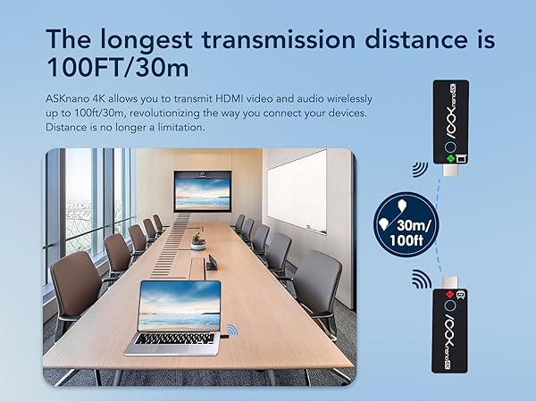 ASKnano 4K ワイヤレスHDMIセット Amazon.com: RGBlink 4K Wireless HDMI Transmitter and