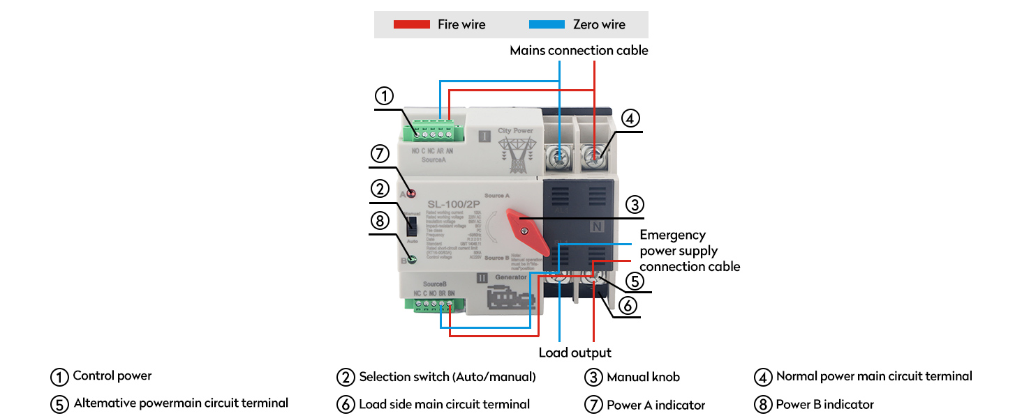 Large manufacture image 2
