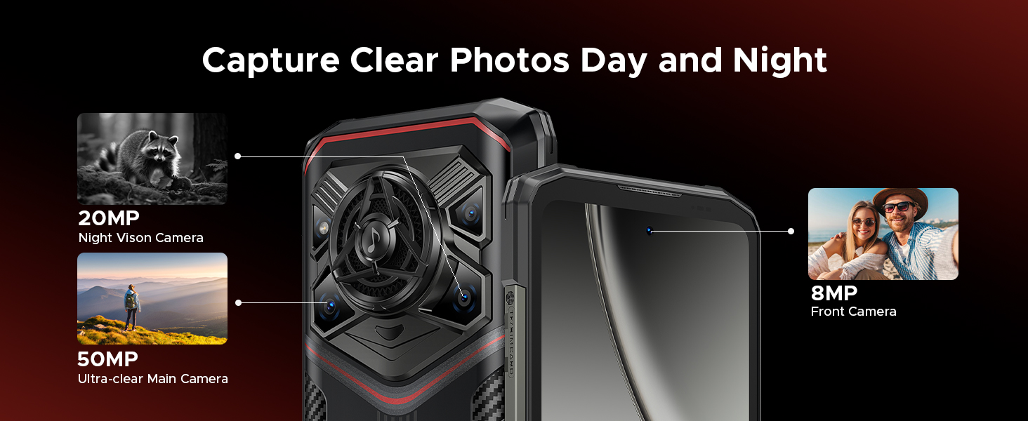 50MP HD+20MP Night Vision