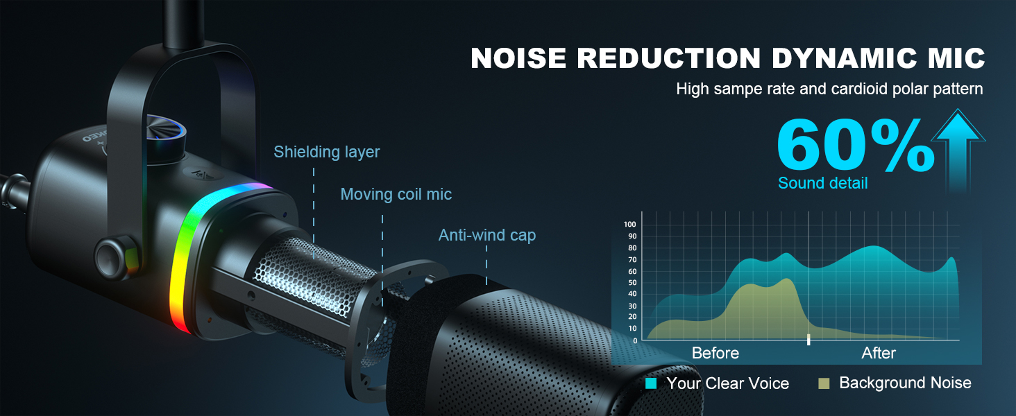 podcast microphone