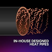CPU Air Cooler For Intel & AMD processor