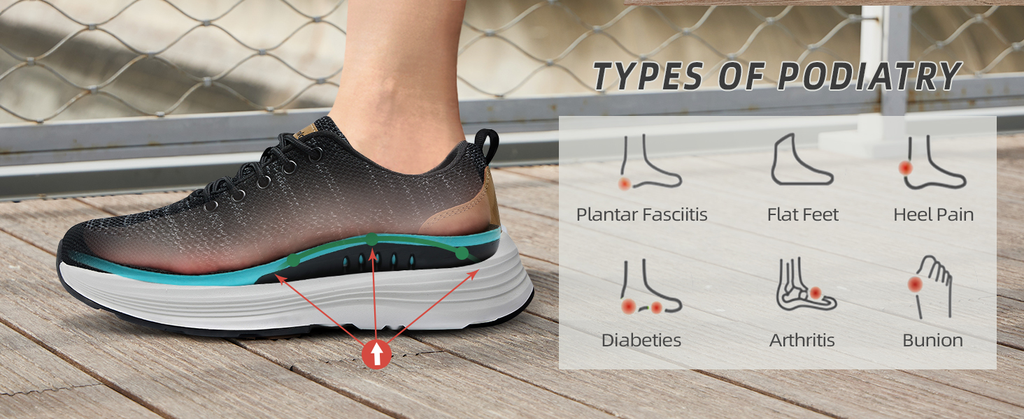 Orthocomfoot Comfortable orthopedic Womens Walking Shoes for Plantar Fasciitis