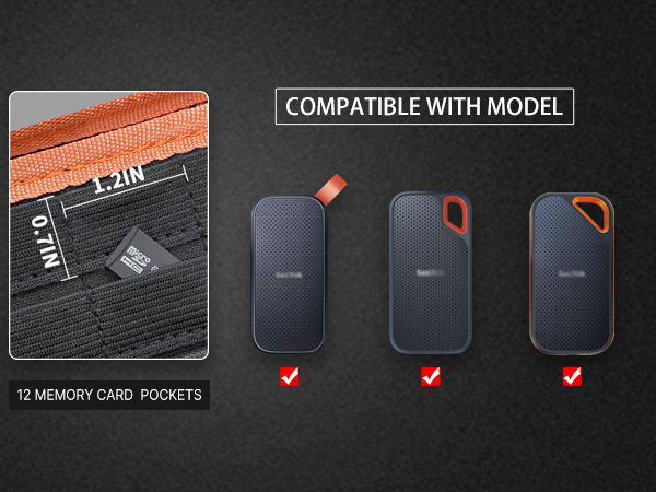 Amazon.com: Case Compatible with SanDisk 1TB 2TB 4TB 500GB