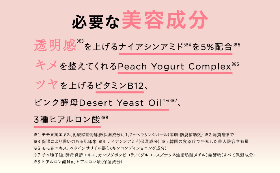 Anua 70% Niacin Serum Peach 1.0 fl oz (30 ml)