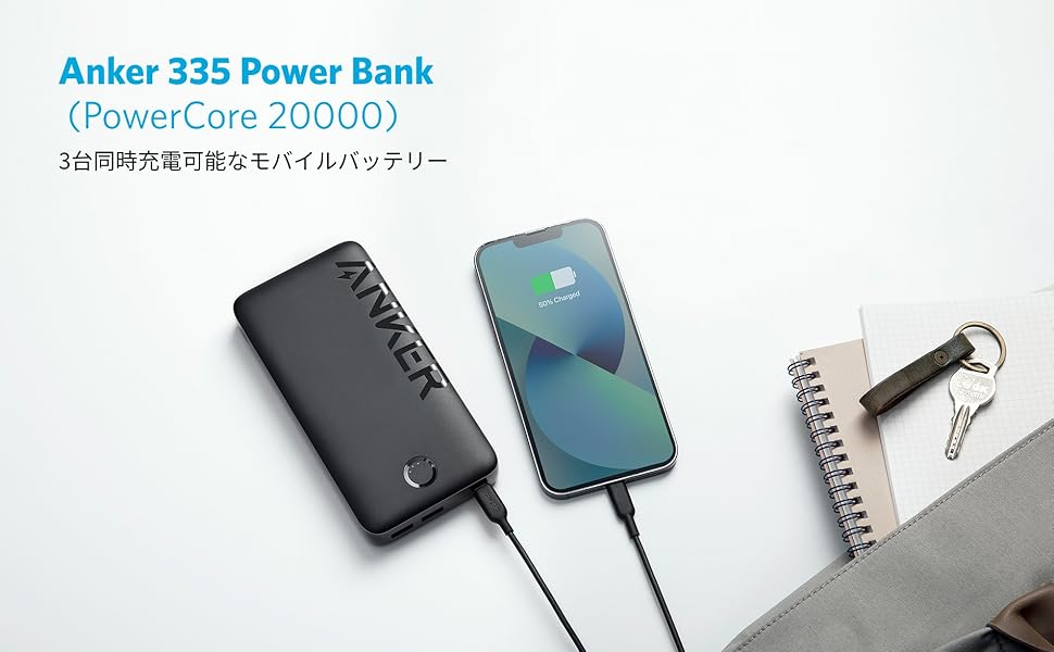 Amazon.co.jp: Anker 335 モバイルバッテリー (PowerCore 20000