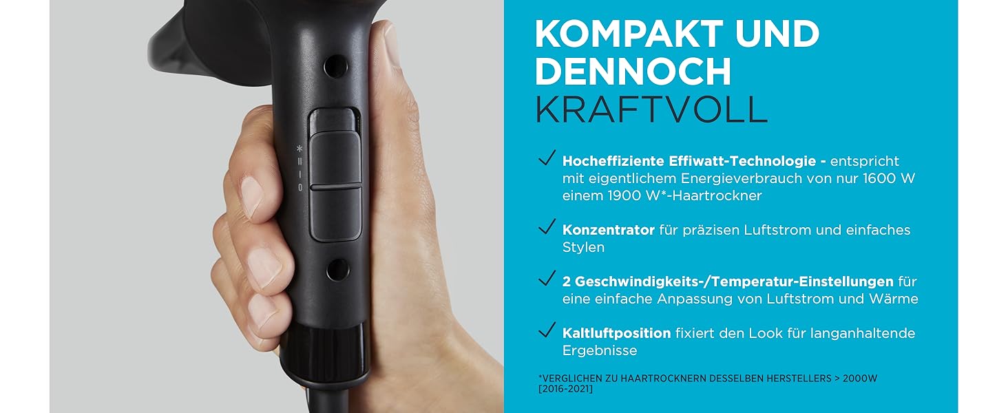 Rowenta CV1801/CV1811 Express Style Haartrockner