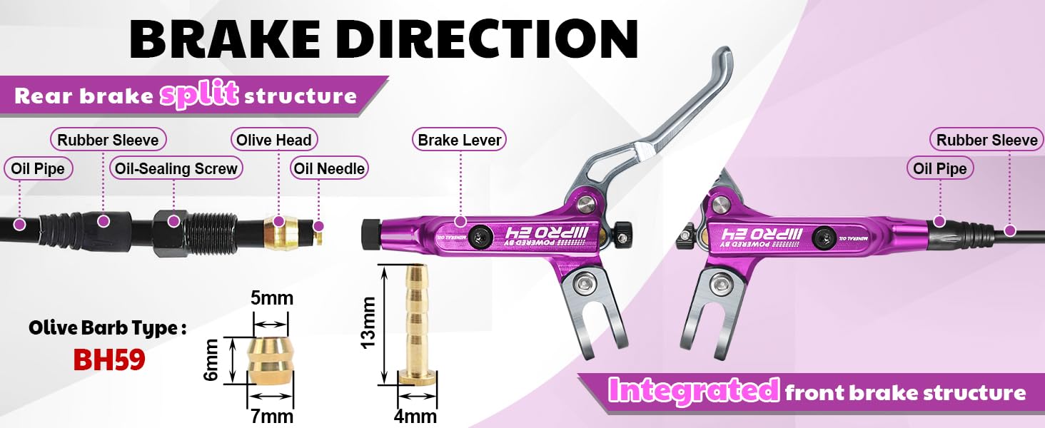 BRAKE DIRECTION