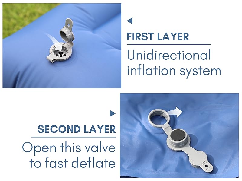 Aukivon Double Sleeping Pad for Camping with Mini Electric