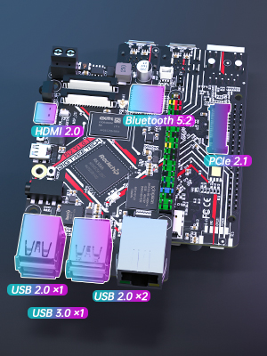 Small manufacture image 1