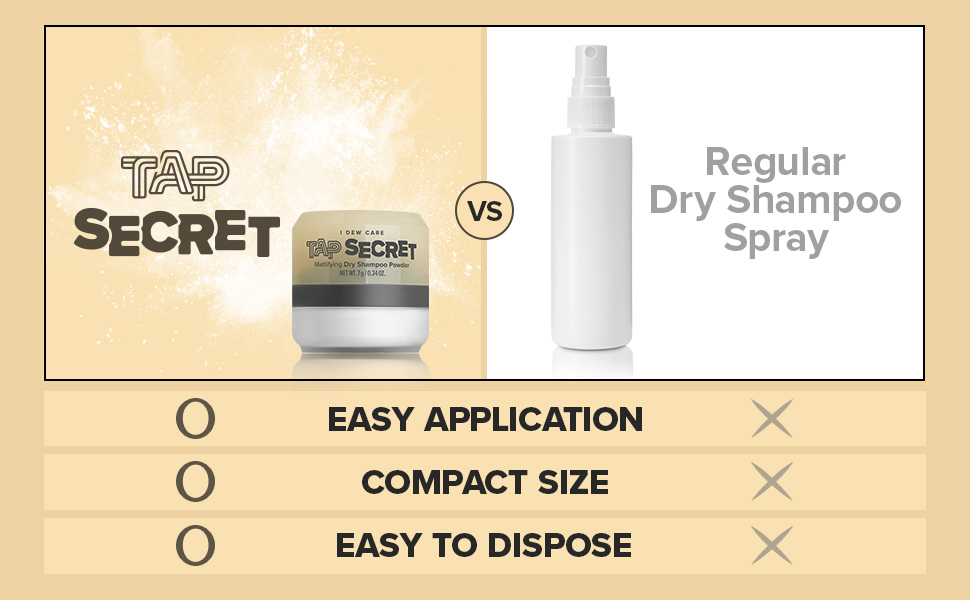 I DEW CARE Tap Secret