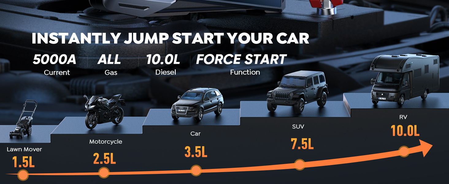 car battery jump starter