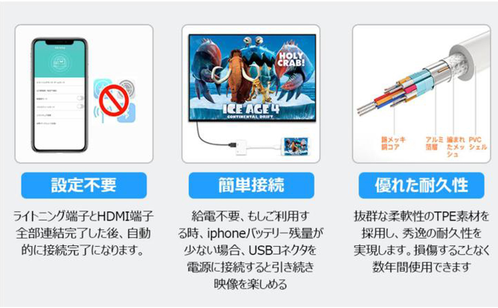 2023年度デビューPhone HDMI 変換ケーブル Amazon | sovvilu 【2023 MFi認証品】 iPhone HDMI変換ケーブル