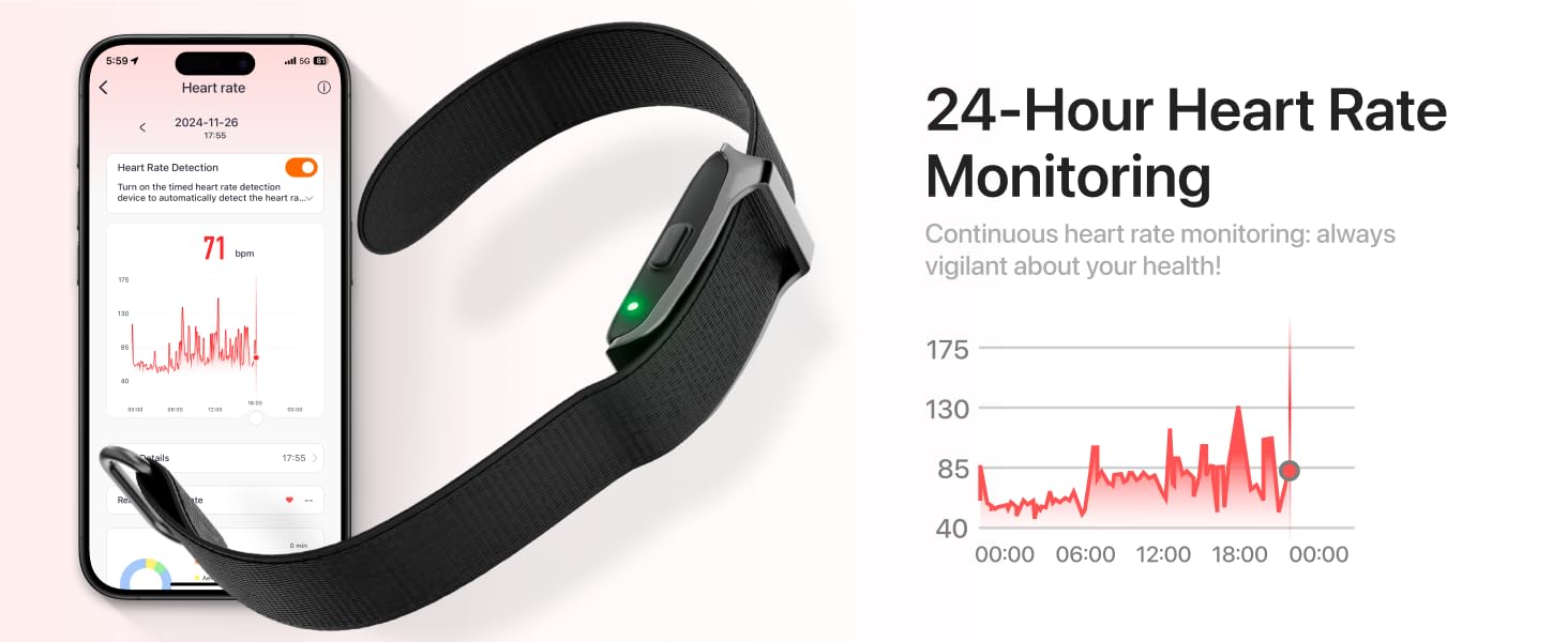 24 Hour Heart Rate Monitoring